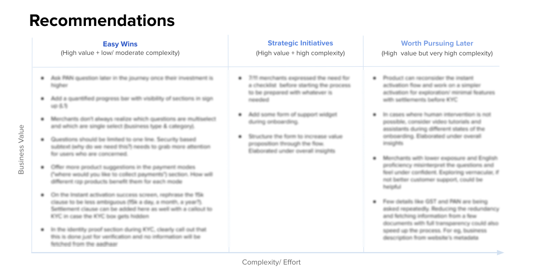 Usability study summary for the redesigned onboarding